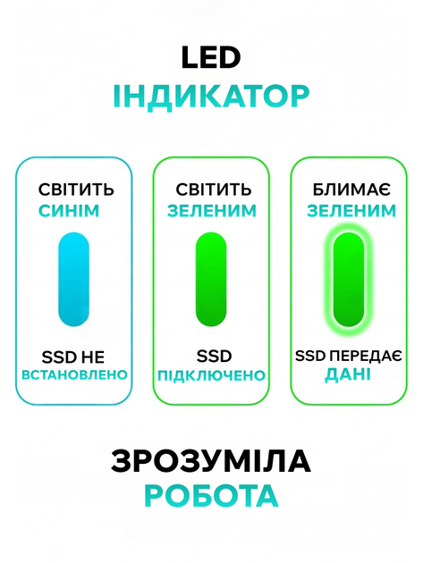 Внешний корпус карман для SSD M.2 NVMe и SATA USB 3.2 Gen 2 – 10Гбит/с – игровой адаптер переходник бокс для диска NGFF на контроллере RTL9210B - Фото 10 Внешний корпус карман для SSD M.2 NVMe и SATA USB 3.2 Gen 2 – 10Гбит/с – игровой адаптер переходник бокс для диска NGFF на контроллере RTL9210B - изображение 10