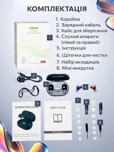 Слуховой аппарат (усилитель для слуха) цифровой, аккумуляторный, внутриушной (внутриканальный) с зарядным кейсом и шумоподавлением - изображение 9