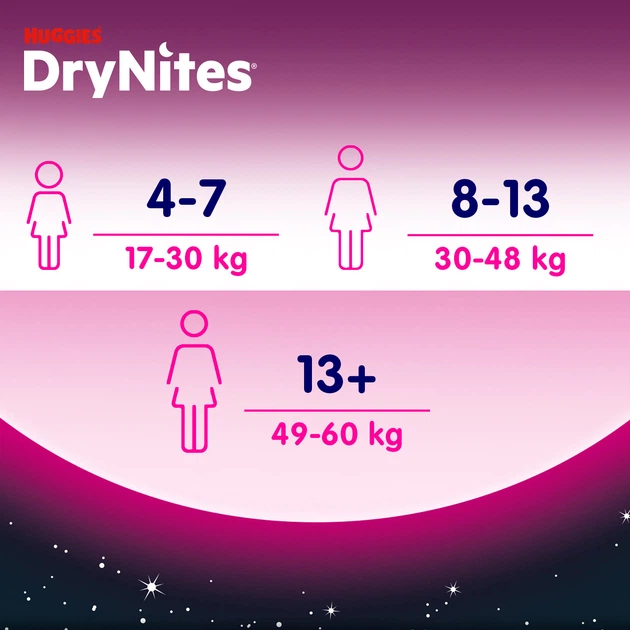 Підгузки-трусики Huggies DryNites для дівчаток 8-15 років 9 шт. (5029053527604) - зображення 7