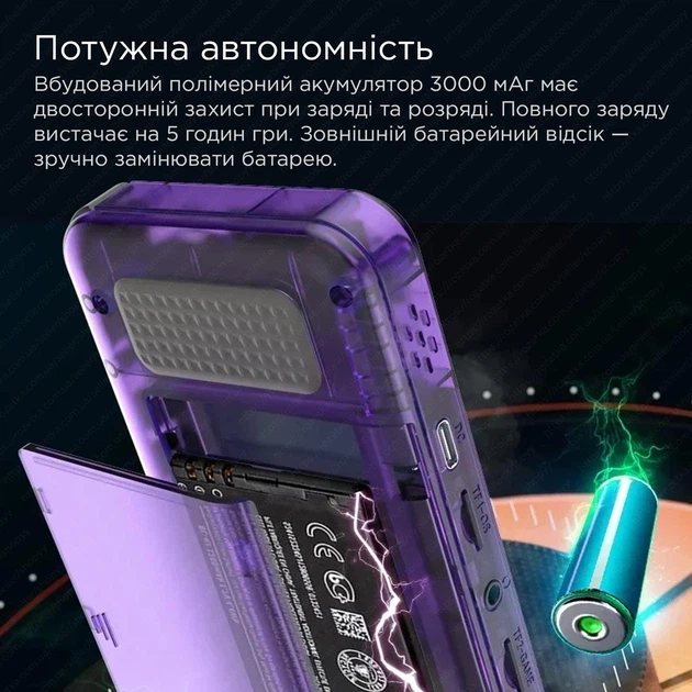Портативная игровая консоль Intex Data Frog R36H Retro Handheld Game Console 64Gb, Purple - изображение 11