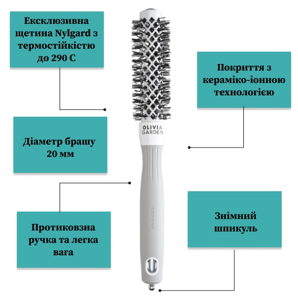 Брашинг Olivia Garden Ceramic Ion Thermal Brush 20 мм. (CI20) - изображение 3