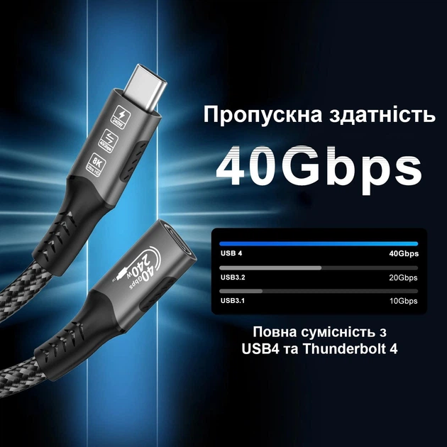 Кабель удлинитель USB4 Type-C male – Type-C female PD240W 8K 40Гбит/с 1 м - Фото 3 Кабель удлинитель USB4 Type-C male – Type-C female PD240W 8K 40Гбит/с 1 м - изображение 3