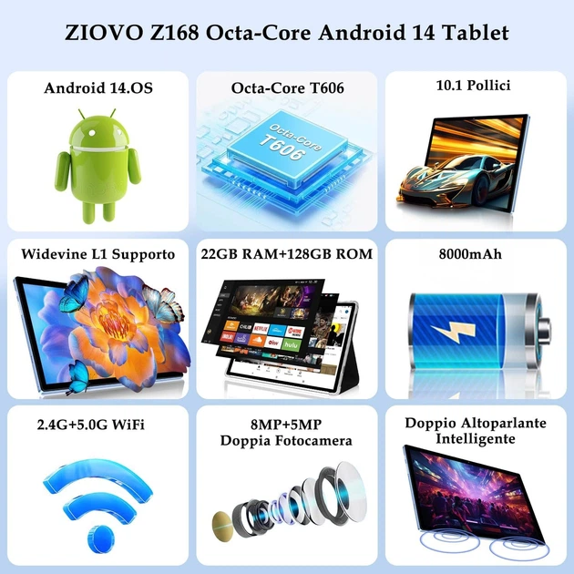 Планшет 10.1" ZIOVO Z168 (6+16)/128ГБ 2 ядер Android 14 8000 mAh Черный - изображение 2