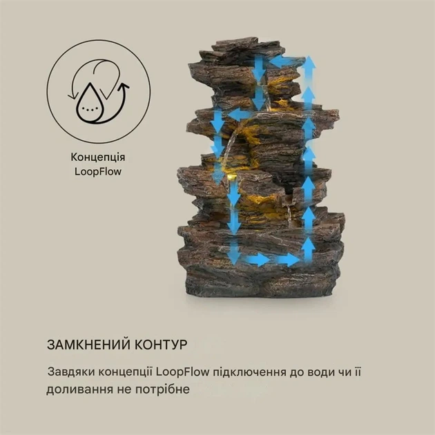 Каскадный солнечный фонтан Blumfeldt Messina (10034734) - изображение 5