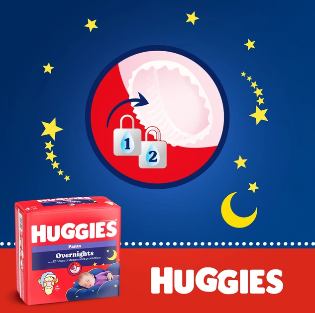 Pieluchomajtki Huggies Overnights rozmiar 6 15-25 kg 4 x 22 szt (5029054251560) - obraz 8