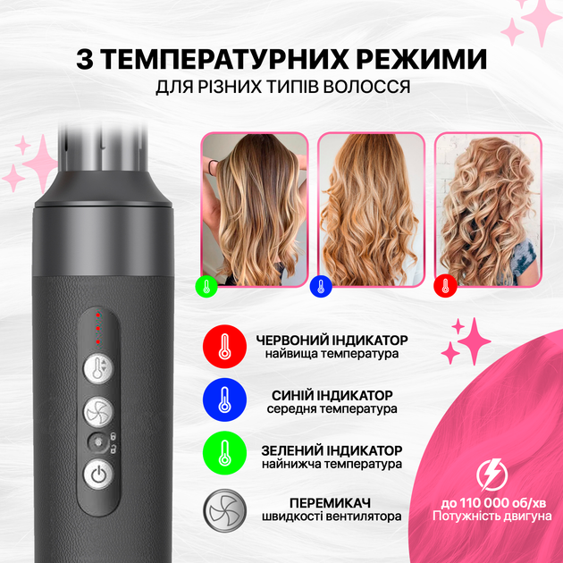 Стайлер фен щетка мультистайлер для укладки волос завивки выпрямления многофункциональный профессиональный прибор с насадками 6 в 1 1200 вт датчиками контроля температуры укладка вдома стайлеры фены для локонов черный - изображение 2
