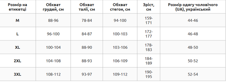Мотопанцирь для защиты спины и груди FOX MS-5525 размер XL - изображение 10