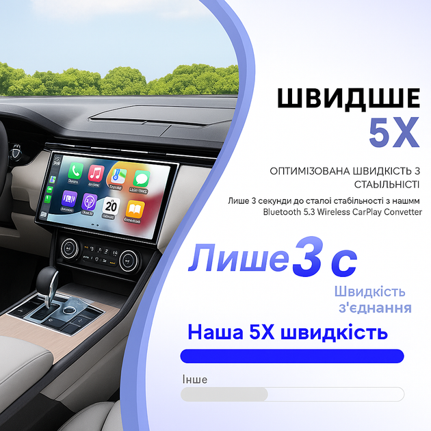 Беспроводной адаптер CarPlay AIZEO для iPhone iOS 10+, переход с проводного на беспроводной, компактный картофей - изображение 6