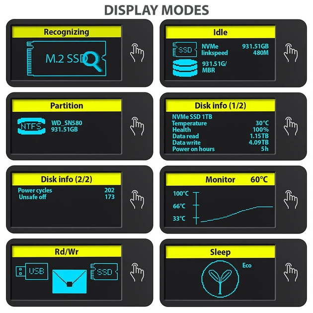 Zewnętrzna kieszeń Axagon EEM2-SD2 USB-C 10Gbps - M.2 NVMe & SATA SSD DISPLAY Grey - obraz 9