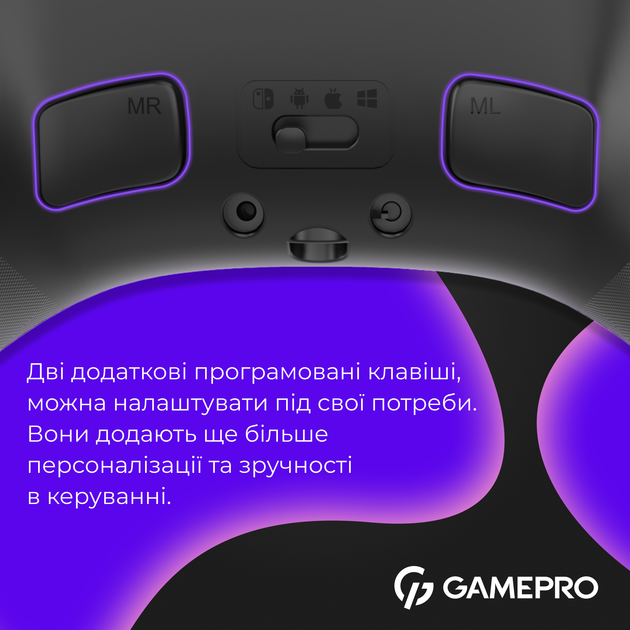 Беспроводной геймпад GamePro GPX13B - изображение 7