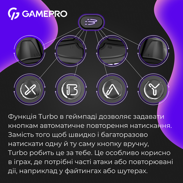 Беспроводной геймпад GamePro GPX13B - изображение 10