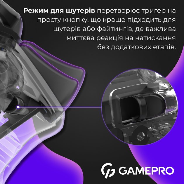 Беспроводной геймпад GamePro GPX13T - Фото 6 Беспроводной геймпад GamePro GPX13T - изображение 6