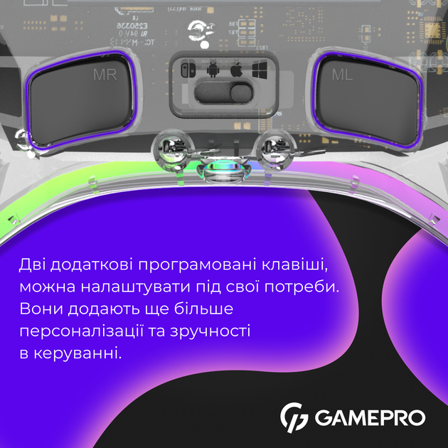 Беспроводной геймпад GamePro GPX13T - Фото 7 Беспроводной геймпад GamePro GPX13T - изображение 7