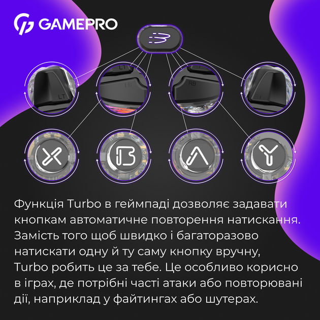 Беспроводной геймпад GamePro GPX13T - Фото 10 Беспроводной геймпад GamePro GPX13T - изображение 10