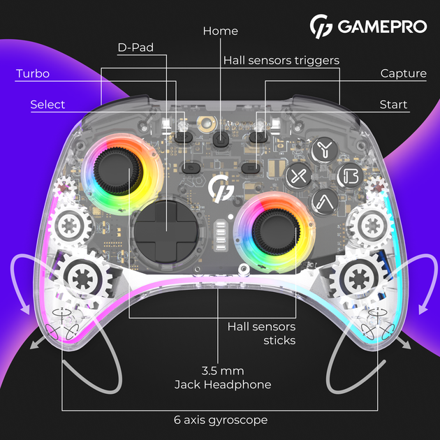 Беспроводной геймпад GamePro GPX13T - Фото 12 Беспроводной геймпад GamePro GPX13T - изображение 12