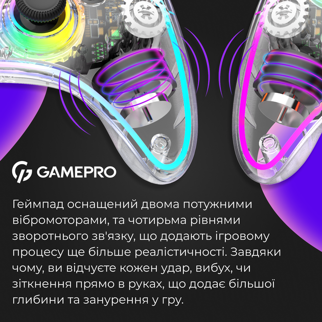 Беспроводной геймпад GamePro GPX13T - Фото 13 Беспроводной геймпад GamePro GPX13T - изображение 13