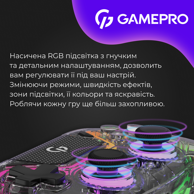 Беспроводной геймпад GamePro GPS13T - изображение 15