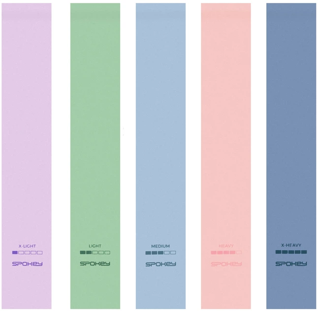 Zestaw gum fitness Spokey ARTIO SET 943648 do ćwiczeń 5 szt (5905339436481) - obraz 1