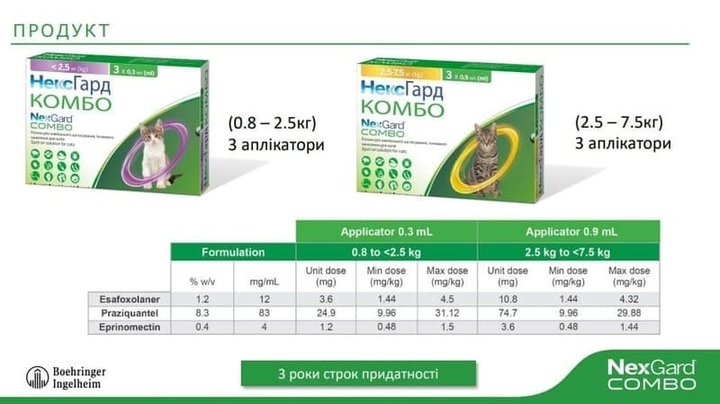 Капли от блох, клещей и гельминтов для котов NexGard Combо от 2.5 до 7.5 кг 3 шт х 0.9 мл (169803) - изображение 3