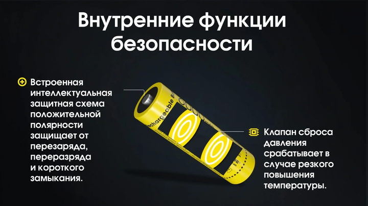 Аккумулятор Nitecore 21700 NL2160HP 6000mAh Li-Ion 3.6V Желтый (2464808195) - Фото 5 Аккумулятор Nitecore 21700 NL2160HP 6000mAh Li-Ion 3.6V Желтый (2464808195) - изображение 5