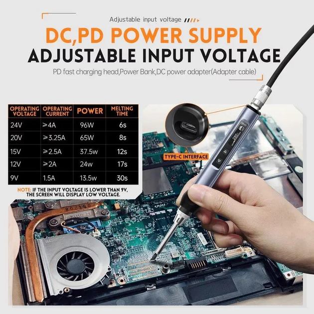 Паяльник Fnirsi HS-01-BC2-BK USB DC96W PD65W 1 жало (2479217672) - изображение 6