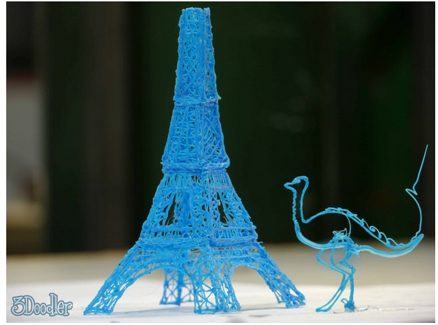 3D ручка Smart 3D Pen 2 Бирюзовая - изображение 5