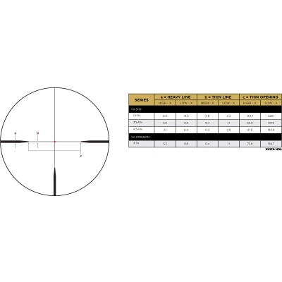 Оптический прицел Leupold VX-Freedom 3-9x50 (30mm) illum FireDot Twilight Hunter (177228) - изображение 6