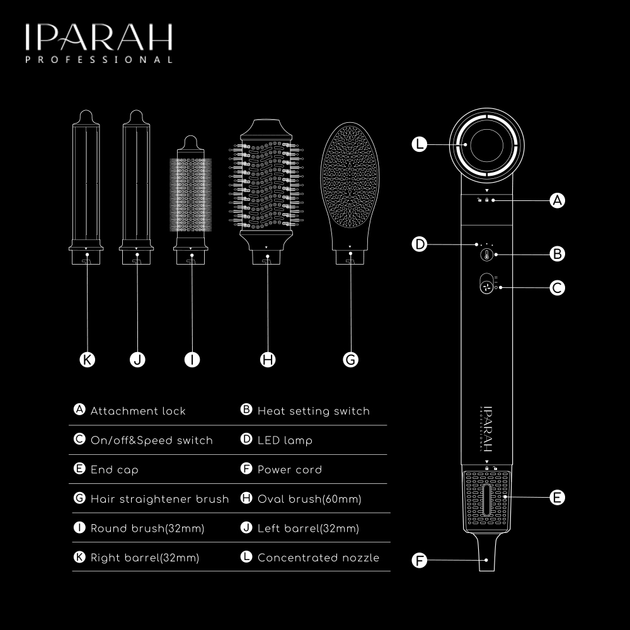 Мультистайлер IPARAH P-500 6 в 1 110000 об/мин до 1000 часов - изображение 2