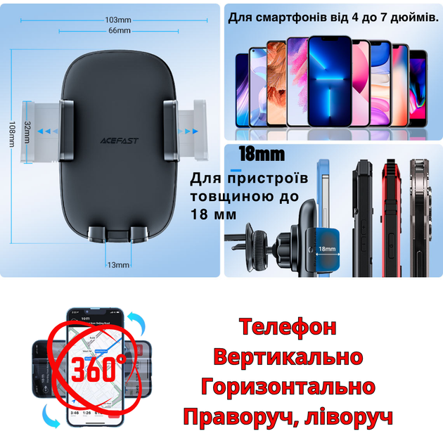 Держатель в машину для телефона зажимной с двумя креплениями на панель в решетку универсальный от 4,7 до 7 дюймов Acefast - изображение 4