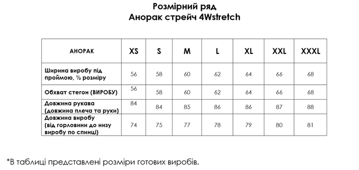 Тактический утепленный анорак FS — Койот - изображение 10
