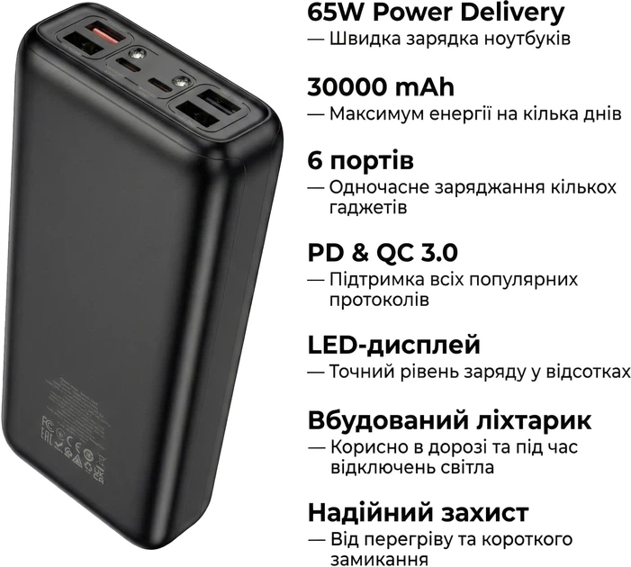 УМБ Hoco DB81 Apollo 30000mAh 65W PD Black (BC_714720) - Фото 5 УМБ Hoco DB81 Apollo 30000mAh 65W PD Black (BC_714720) - зображення 5