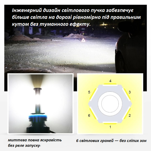 Комплект 2 LED лампи для фар далекого/ближнього світла IRONWALLS H11/H9/H8 6500K 420000LM - зображення 13