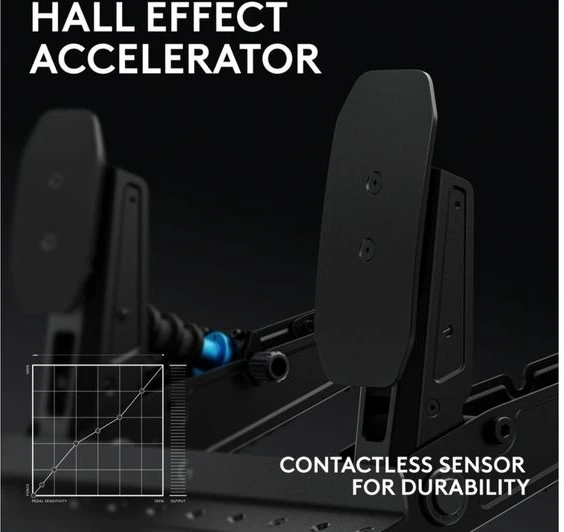 Педалі керування Logitech G RS Pedal Set Black (941-000310) - зображення 2