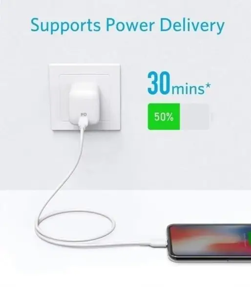 Мережевий зарядний пристрій для iPad IPhone 15 16 Pro Plus Max 35W USB-C + кабель type-c type-c 1М Комплект швидкої зарядки White S20W11 - зображення 6