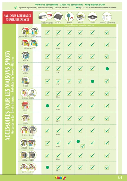 Набір додаткових елементів Smoby Life для будинку Синоптик 7600810922 (3032168109223) - зображення 3