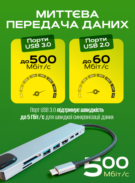 Usb хаб переходник type с на юсб 8в1 hub адаптер на тайп си для ноутбука макбука смартфона планшета пк концентратор с кардридером разветвитель 8 портов 4K HDMI+USB3.0+2.0 + RJ45 +SD/TF card reader+PD Female hub 8in1 - изображение 3