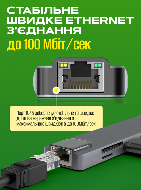 Usb хаб переходник type с на юсб 8в1 hub адаптер на тайп си для ноутбука макбука смартфона планшета пк концентратор с кардридером разветвитель 8 портов 4K HDMI+USB3.0+2.0 + RJ45 +SD/TF card reader+PD Female hub 8in1 - изображение 8