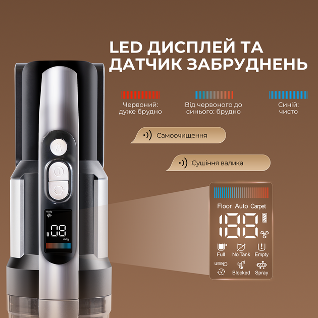 Акумуляторний миючий пилосос JIMMY PW11 PRO MAX 4 в 1 (PW11PRO_MAX) - зображення 11