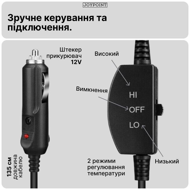 Накидка на сидіння авто із підігрівом JoyPoint 49 х 52 х 60 см Чорна (JPSTCR02) - зображення 5