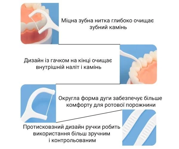 Флос-стік одноразовий для міжзубного очищення 100 шт. - зображення 4