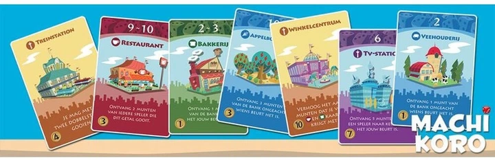 Настільна гра Goblin Machi Koro (голландське видання) (8718026301446) - зображення 2