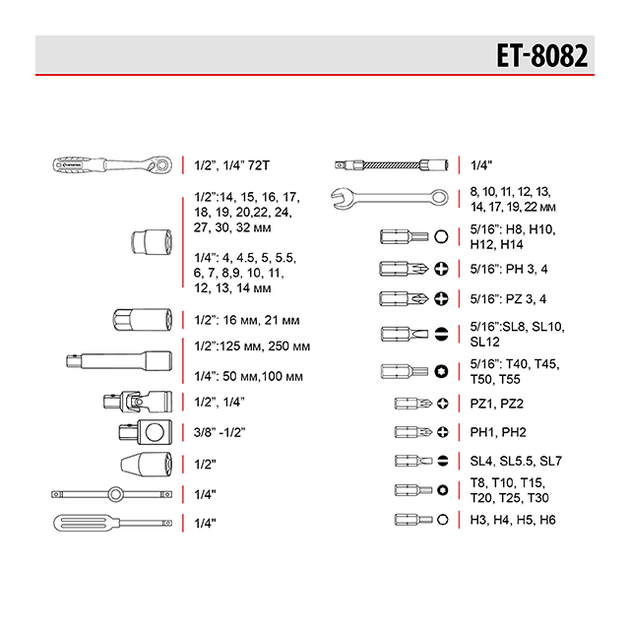 Набір інструментів 1/2" & 1/4", 82 од., Cr-V STORM INTERTOOL ET-8082 - изображение 10