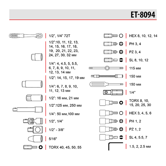 Набір інструментів 1/2" & 1/4", 94 од., Cr-V STORM INTERTOOL ET-8094 - зображення 11