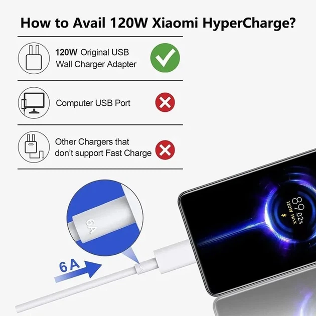 Кабель быстрой зарядки Xiaomi 120W 90W 67W 55W 33W Mi Turbo Charge USB Type-C 6A для Xiaomi Redmi Poco 1 метр - Фото 3 Кабель быстрой зарядки Xiaomi 120W 90W 67W 55W 33W Mi Turbo Charge USB Type-C 6A для Xiaomi Redmi Poco 1 метр - изображение 3