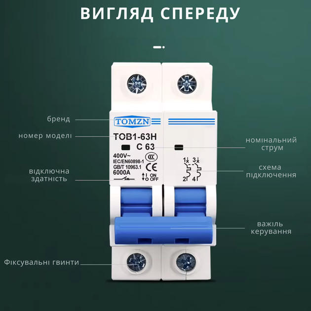 Автоматический выключатель переменного тока 63A двухполюсный TOMZN TOB1‐63H 63A 2P AC C Type MCB 230/400V ~ 50HZ/60HZ - изображение 8