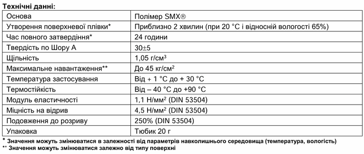 Клей-герметик Soudal FIX ALL ultra 20 мл (00002000000079100) - Фото 3 Клей-герметик Soudal FIX ALL ultra 20 мл (00002000000079100) - зображення 3