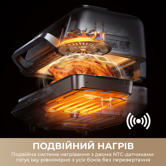 Гриль-мультипечь MOVA VersaMaster IG20 Pro - изображение 4