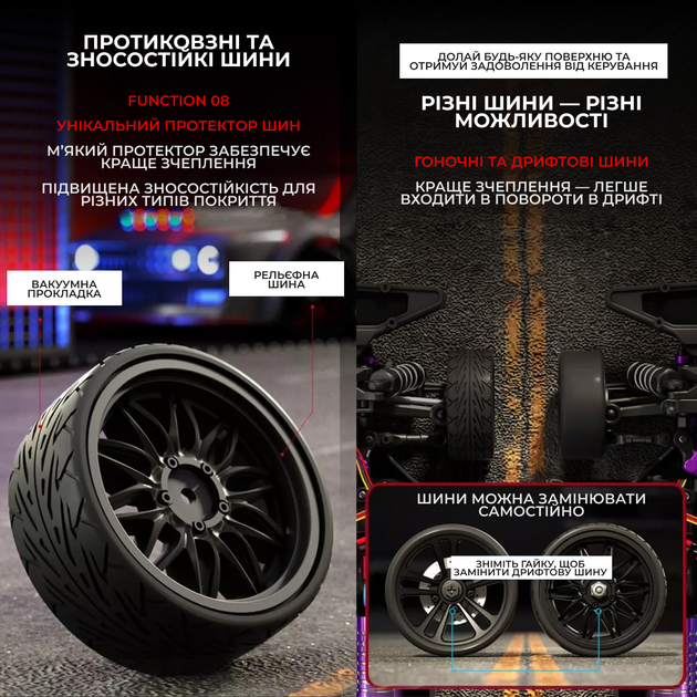 Машинка на пульті SG216 PRO 1:16 - 4WD, дрифт, потужний RC автомобіль Машинка на радіокеруванні до 40 км/год, повний привід - зображення 6