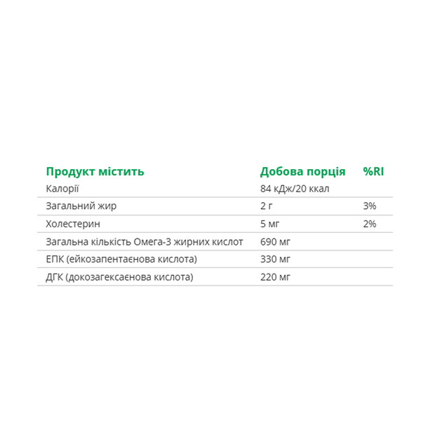 Omega-3 - 120 softgels - зображення 2