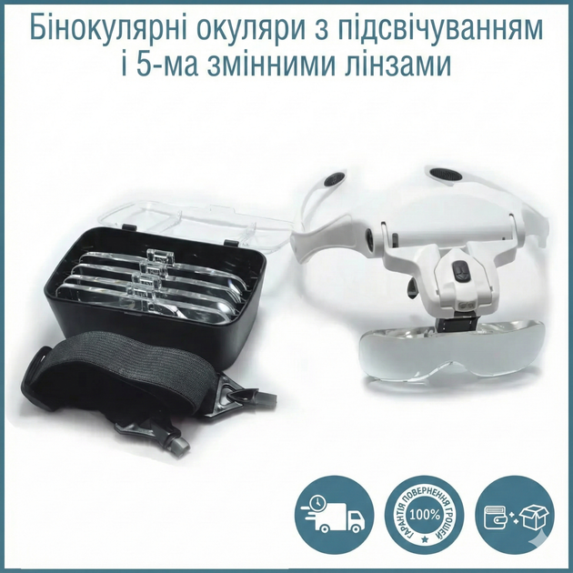 Бінокулярні лупи окуляри 9892B2 (1x-3.5x) c Led підсвічуванням - зображення 5